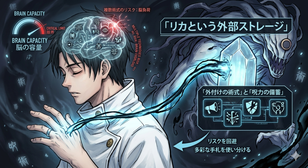 なぜ「外付け」にする必要があるのか？