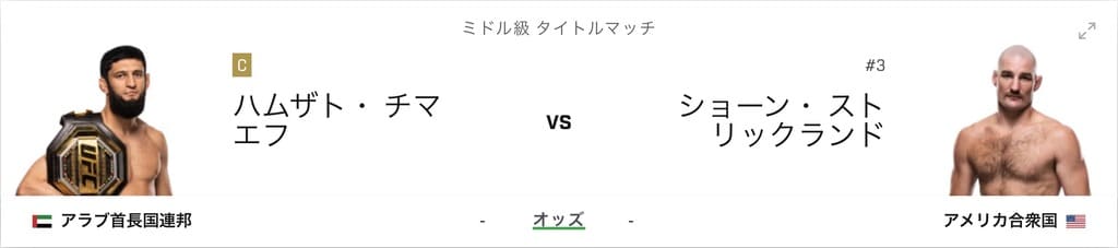 UFC328 メインイベント ミドル級タイトルマッチ ハムザト・チマエフ vs ショーン・ストリックランド