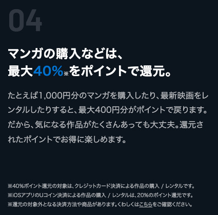 U-NEXTポイントバック解説画像