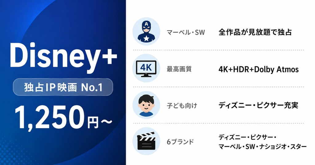 Disney+のおすすめポイント
