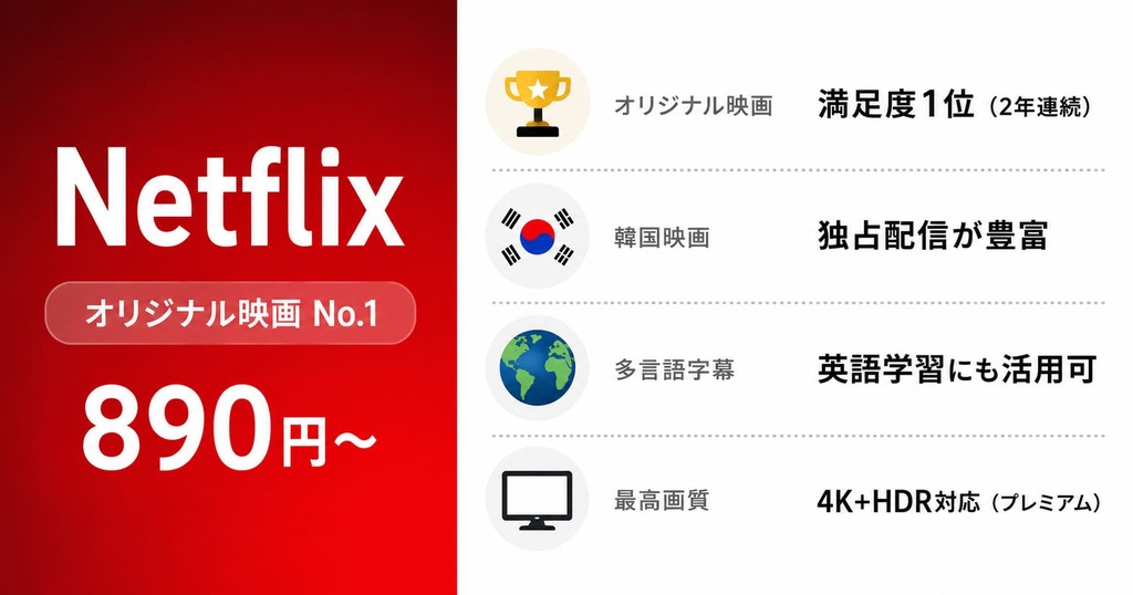 Netflixのおすすめポイント